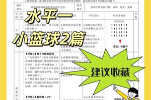  如何选择儿童篮球训练辅导：全面指南与最佳实践